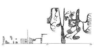 Iannis Xenakis  Mycenae Alpha Audio  Score [upl. by Assirak]