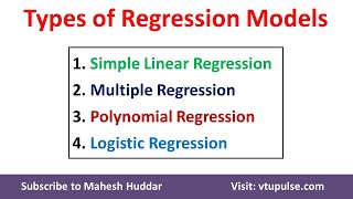 Types of Regression Models  Simple Linear  Multiple  Polynomial  Logistic Regression Dr Mahesh [upl. by Staten808]