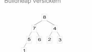 Heapsort Algorithmus german [upl. by Atiuqaj]