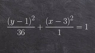 Learn to graph an ellipse from an equation [upl. by Issac]