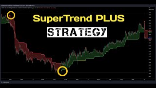 Laguerre RSI Crazy Accurate 5 Minute Trading Strategy Above 70 Win Rate [upl. by Auliffe517]