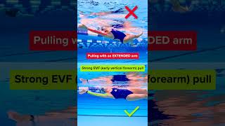 Can you spot the difference between each backstroke pull [upl. by Anitsyrk448]