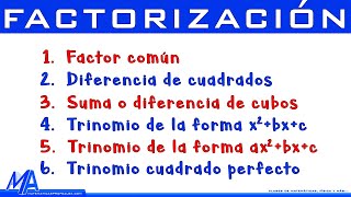 Factorización los 6 métodos más usados  Explicación completa [upl. by Elijah921]