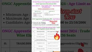 ONGC Apprentices Online Form [upl. by Melise254]