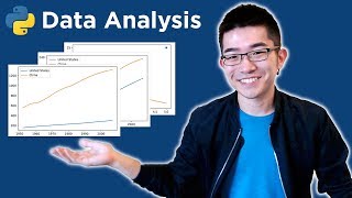 Intro to Data Analysis  Visualization with Python Matplotlib and Pandas  Matplotlib Tutorial [upl. by Nanoc83]