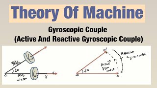 Gyroscopic Couple Active And Reactive Gyroscopic Couple  Theory Of Machine [upl. by Maegan101]