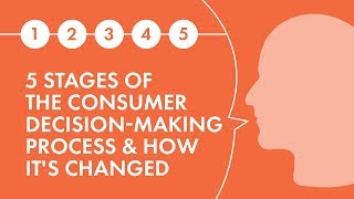 5 Stages of the Consumer DecisionMaking Process and How its Changed [upl. by Ranita]