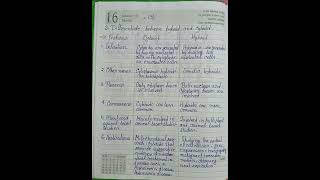 Self incompatibility difference between SSI and GSIbiology botany wbsu college bsc exam [upl. by Fonseca]