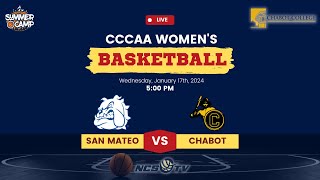 College of San Mateo vs Chabot College Womens Basketball LIVE 11724 [upl. by Topping]