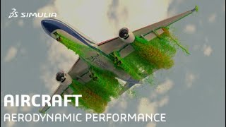 Aircraft Aerodynamic Performance  SIMULIA CFD Simulation Software [upl. by Herrod]