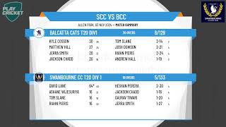 Swanbourne CC T20 Div 1 v Balcatta Cats T20 Div1  Finals Week 1 [upl. by Ariaj]