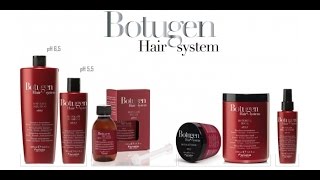 Fanola Botugen Hair quotBotoxquot Treatment [upl. by Saxen]