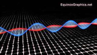 Electromagnetic Waves Animation [upl. by Weig]