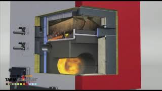 Fröling S3 Boiler  See How it Works [upl. by Dlabihcra]