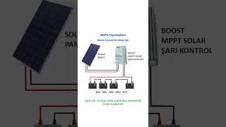 Boost Konvertör boostconverter smps elektronik [upl. by Anitsyrk]