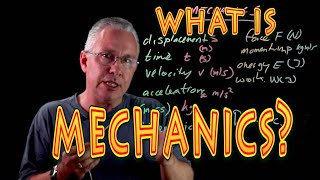 What is mechanics [upl. by Nevyar]