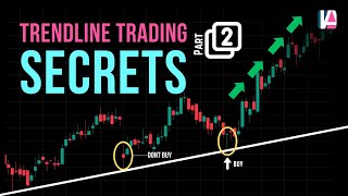 AVOID LOSSES with TRENDLINES  Part 2  High Accuracy trendline trading Strategy  Intliri Academy [upl. by Lyj]