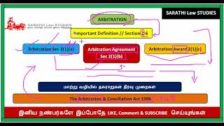 OVERVIEW OF ARBITRATION IN TAMIL  SECTION 21a to SEC 21c IN TAMIL [upl. by Sivehc]