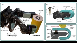 Learning Hapticbased Object Pose Estimation for Inhand Manipulation with Underactuated Hands [upl. by Rebna]