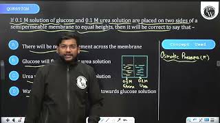 If \01 M\ solution of glucose and \01 M\ urea solution are placed on two sides of a semipe [upl. by Jp752]