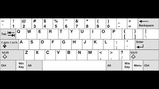 Error al ingresar los signos están cambiados los signos se ingresan mal los signos del teclado [upl. by Jarus]