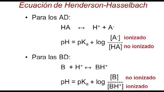 Farmacocinética y biofarmacia 36  Absorción Ecuación de HendersonHasselbach [upl. by Anelle567]