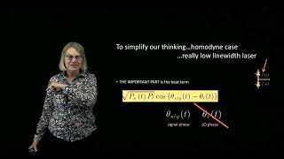 Optical Coherent Detection  Mathematics [upl. by Cele]