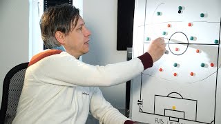 TaktikCorner Die MeinWerderAnalyse nach dem LeipzigSpiel [upl. by Ahsitaf]