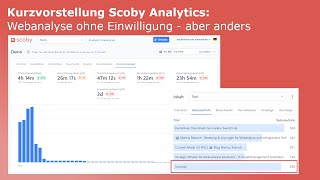 Toolcheck Scoby Analytics  Webanalyse ohne Einwilligung aber anders [upl. by Adhamh]