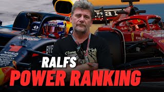 Welches Team liegt wo Das Power Ranking vor dem Bahrain GP  Formel 1 2024 [upl. by Callie]