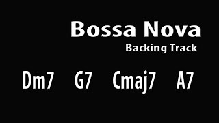 Bossa Nova 2516 Backing track in C maior 100bpm [upl. by Arehahs786]