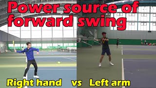 Ultra centrifugal stroke 4 Power source of forward swing [upl. by Ihcekn65]