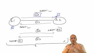 CCNP ROUTE 300101 035 OSPF Adjacencies Authentication and Network Types [upl. by Eniger]