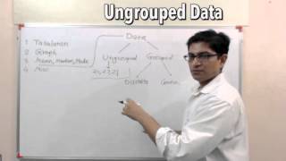 Stat Introduction to types of questions and Data Types for MeanMedianModeQDMDSD [upl. by Idnahs]