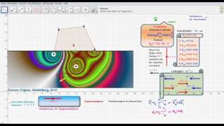 GeoGebra Plotter des elektrischen Feldes 6 Ladungen [upl. by Celine]