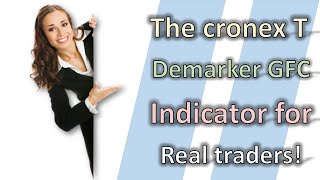 The Cronex T Demarker GFC  Indicator For Real Traders [upl. by Meuse]