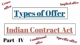 Types of Offer in Indian Contract Act  Types of Proposal  Cross Offer Counter Offer section 89 [upl. by Anyahc802]