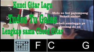 Lirik dan Chord Kunci Gitar Lagu Tudos Tu Galas Hot Bahen Au Di roham I Orvala Trio Cover [upl. by Maguire855]