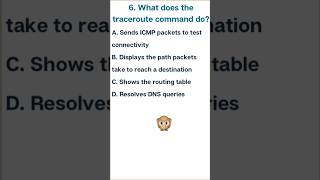 Day 6 NETWORKING INTERVIEW QUESTION ccna interview networking question answer [upl. by Ettenom]