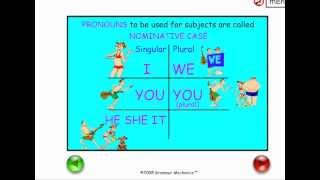 Teach NOMINATIVE CASE PRONOUNS  Easy English Grammar [upl. by Imuyam]