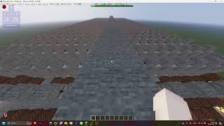 Newbie Minecraft NoteBlock  Kirara Magic amp Yirokos  Chrono [upl. by Mort]