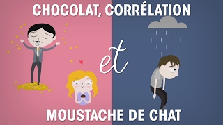 Chocolat corrélation et moustache de chat [upl. by Lenard606]