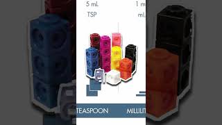 Convert Milliliters to Fluid Ounces using these FUN math toys americanmath maths metric [upl. by Nevek]