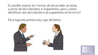 Modos de plantear argumentar y explicarESPAÑOL [upl. by Allianora]