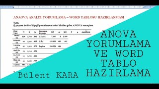 SPSS ANOVA ANALİZLERİNİN YORUMLANMASI WORD TABLOSU HAZIRLANMASI [upl. by Carley]