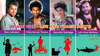 How the 36 Members of the Miami Vice Cast Tragically Died [upl. by Otsuj]