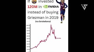 If Barcelona invested 120M in Nvidia instead of buying Griezmann in 2019 [upl. by Anawek]