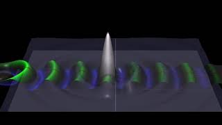 What do Electrons Really do v1 [upl. by Ahsaetan926]