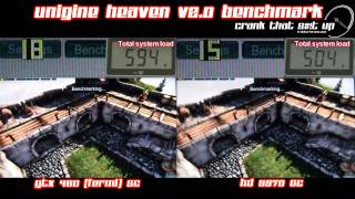 GTX 480 SC Vs HD 5970 OC Heaven V20 Showdown [upl. by Anaidni492]