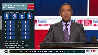 The 2024 NBA Draft Lottery Presented By State Farm [upl. by Etz106]